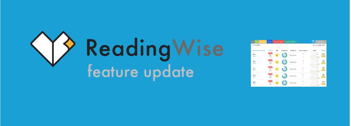 Monitoring Vocab as a Secondary School