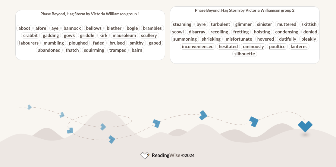  Hag Storm by Victoria Williamson - Vocabulary