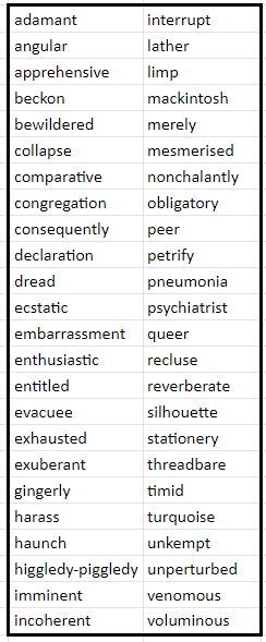 Goodnight Mister Tom by Michelle Magorian