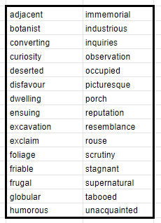 A Vine on the House - Wordlist