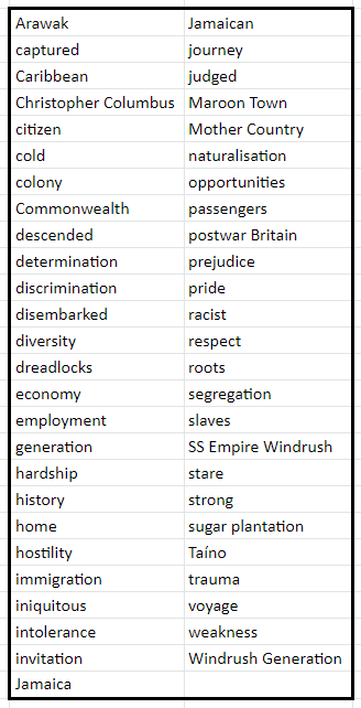 Windrush Child by Benjamin Zephaniah